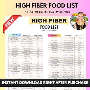 Elenco di alimenti ricchi di fibre, tabella e pasti ricchi di fibre, elenco di alimenti a basso contenuto di carboidrati, dieta a basso contenuto di carboidrati per malattie cardiache, ipertensione e ictus