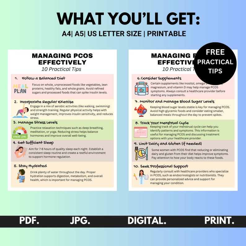 PCOS Diet Food List, Polycystic Ovary Syndrome Meal Plan for Weight ...