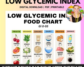 Low Glycemic Index Chart, Pre Diabetes Diet, Pre Diabetes Food List, Diabetes Food Guide, Diabetic Food Chart, Diabetic Low Carb Meal Plan