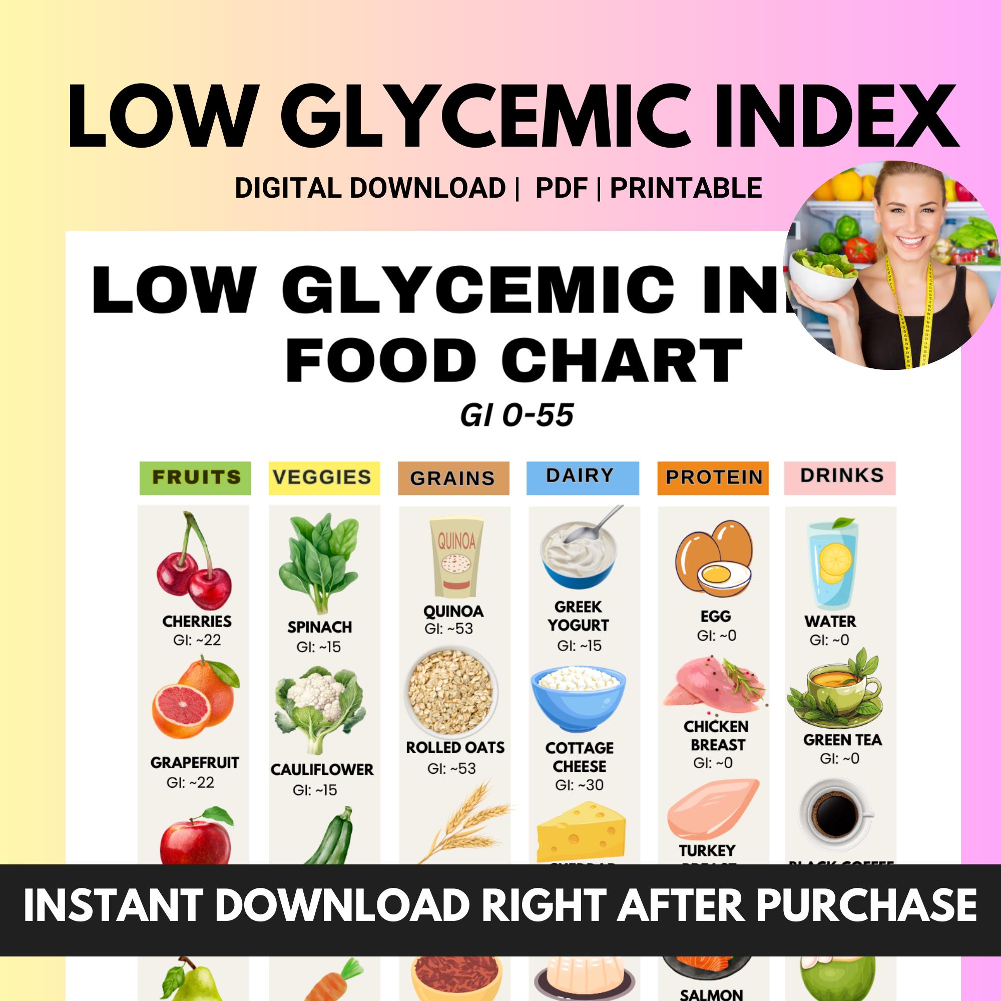 Low Glycemic Index Chart, Pre Diabetes Diet, Pre Diabetes Food List ...