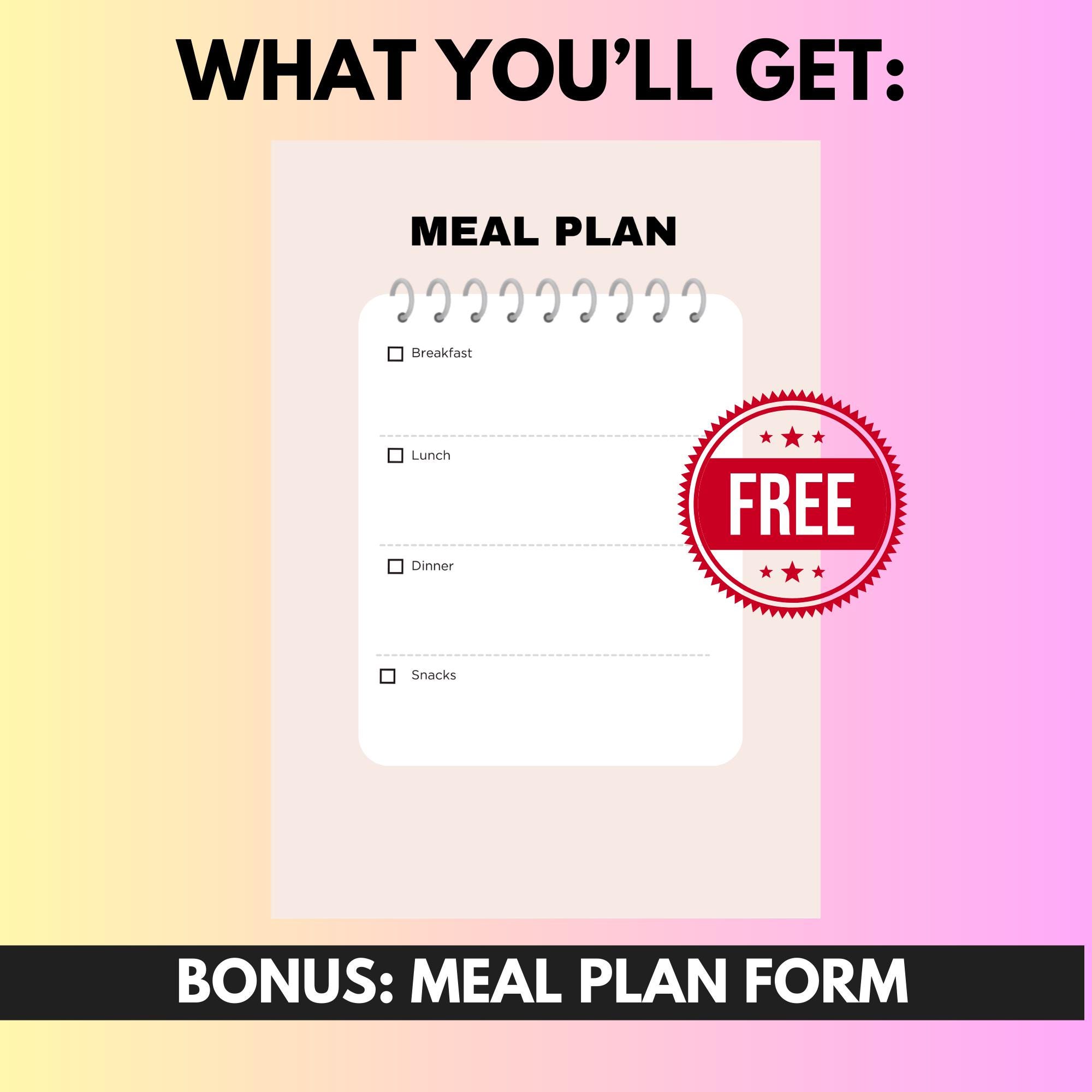 Fod Map IBS Food List und Low Fod Map Leckereien, Food Chart