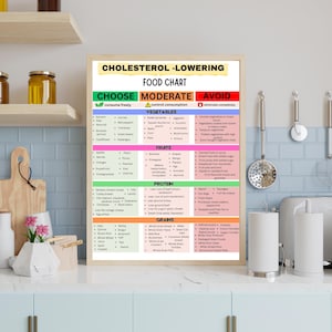 Lista över kolesterolsänkande livsmedel, kolesterolsänkande mat, typ 2-diabetes, högt blodtryck, stroke, hjärtsjukdom, LDL-lipidsänkning bild 8