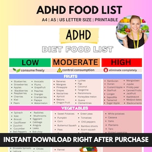 ADHD Diet Food List, Attention Deficit Hyperactivity Disorder Meal Plan for Adult, ADHD Food for Kids, Brain Food, ADHD Food Chart