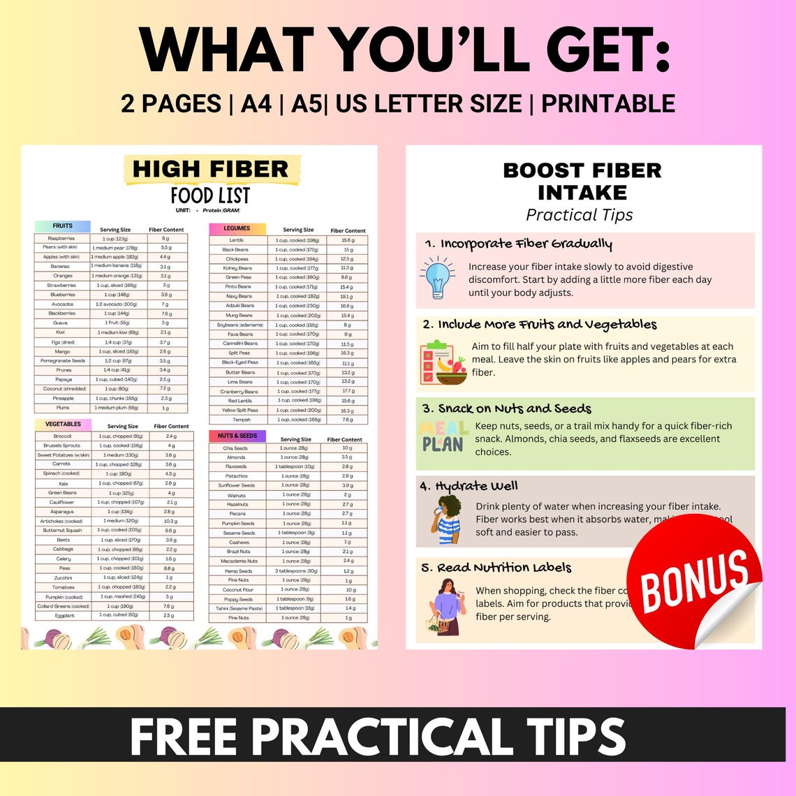 High Fiber Food List, High Fiber Food Chart and Meals, Low Carb Food ...