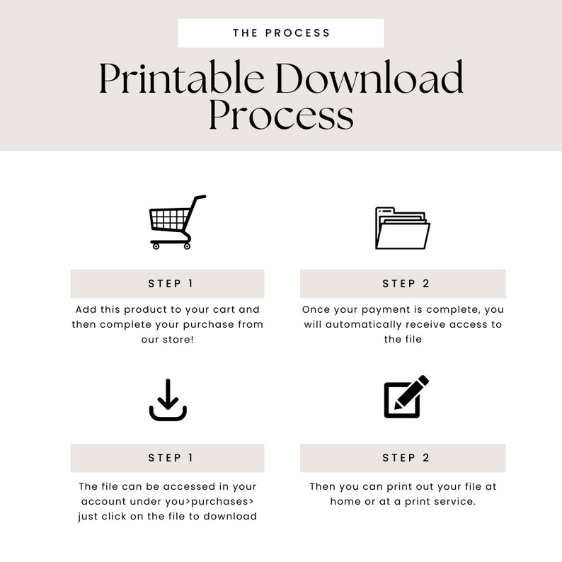May include: A two-step printable download process is illustrated with icons. Step 1: Add to cart and complete purchase. Step 2: Access the file after payment.