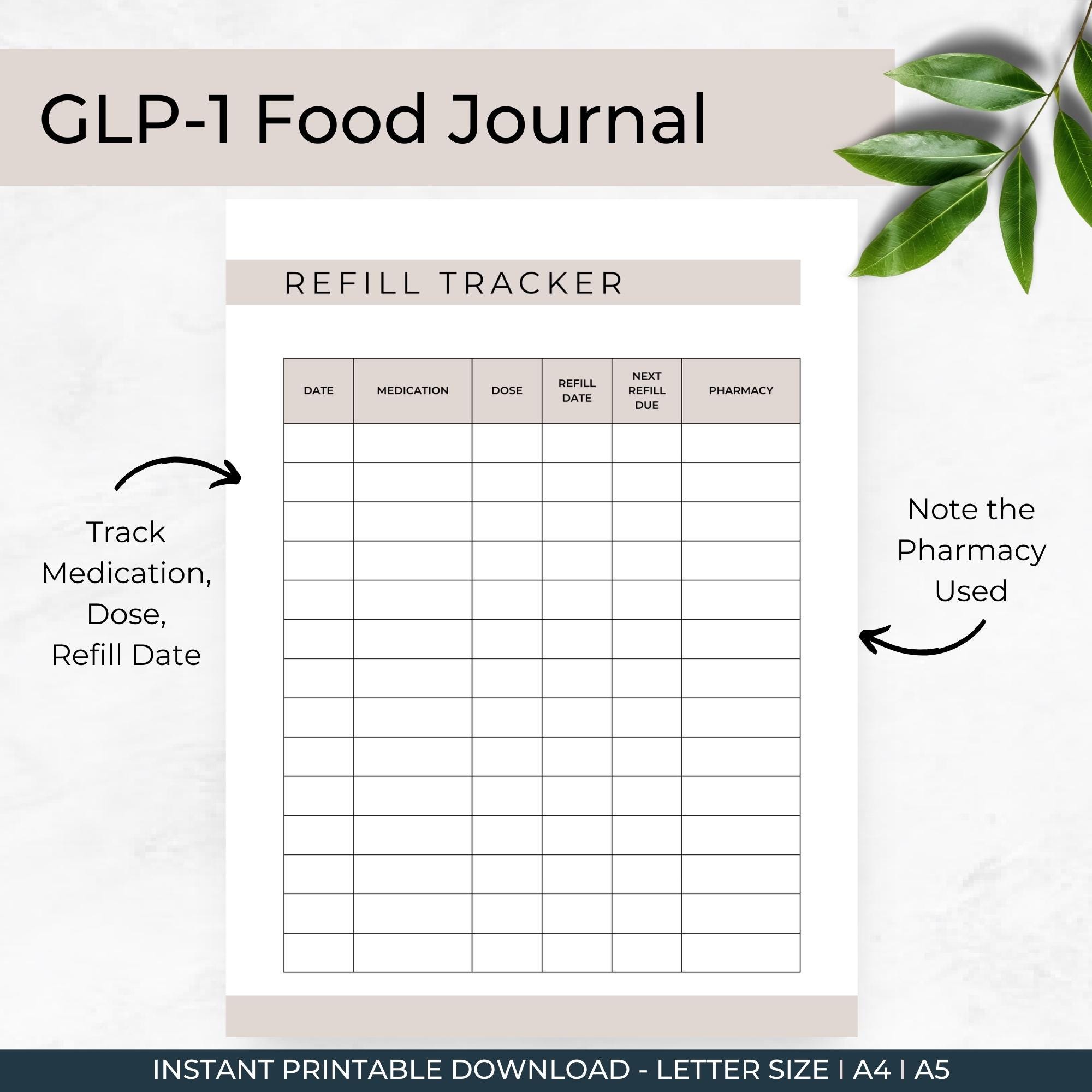 Refill Roster Log GLP1 Medication Tracker, Semaglutide Prescription Tracker, Tirzepatide ...