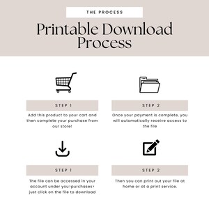 K&ouml;nnte beinhalten: Eine Infografik, die die vier Schritte des druckbaren Download-Prozesses beschreibt. Der erste Schritt zeigt ein Einkaufswagen-Symbol und den Text "F&uuml;gen Sie dieses Produkt Ihrem Warenkorb hinzu und schlie&szlig;en Sie dann Ihren Kauf in unserem Shop ab!" Der zweite Schritt zeigt ein Ordnersymbol und den Text "Sobald Ihre Zahlung abgeschlossen ist, erhalten Sie automatisch Zugriff auf die Datei." Der dritte Schritt zeigt ein Download-Symbol und den Text "Die Datei ist in Ihrem Konto unter Sie>K&auml;ufe> zug&auml;nglich, klicken Sie einfach auf die Datei, um sie herunterzuladen." Der vierte Schritt zeigt ein Stiftsymbol und den Text "Dann k&ouml;nnen Sie Ihre Datei zu Hause oder bei einem Druckservice ausdrucken."