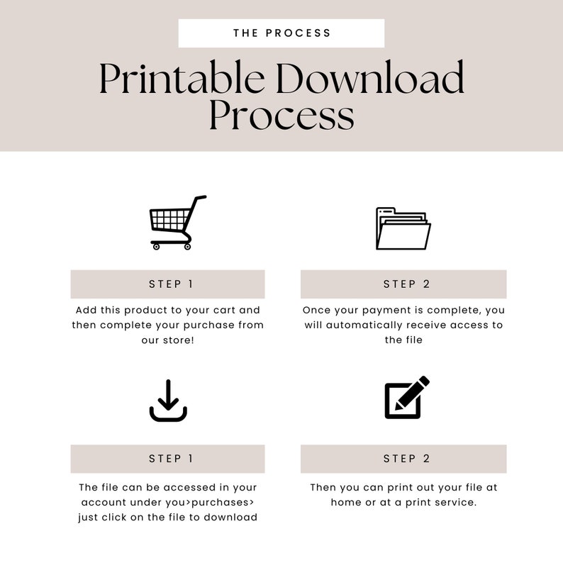 K&ouml;nnte beinhalten: Eine Infografik, die die vier Schritte des druckbaren Download-Prozesses beschreibt. Der erste Schritt zeigt ein Einkaufswagen-Symbol und den Text "F&uuml;gen Sie dieses Produkt Ihrem Warenkorb hinzu und schlie&szlig;en Sie dann Ihren Kauf in unserem Shop ab!" Der zweite Schritt zeigt ein Ordnersymbol und den Text "Sobald Ihre Zahlung abgeschlossen ist, erhalten Sie automatisch Zugriff auf die Datei." Der dritte Schritt zeigt ein Download-Symbol und den Text "Die Datei ist in Ihrem Konto unter Sie>K&auml;ufe> zug&auml;nglich, klicken Sie einfach auf die Datei, um sie herunterzuladen." Der vierte Schritt zeigt ein Stiftsymbol und den Text "Dann k&ouml;nnen Sie Ihre Datei zu Hause oder bei einem Druckservice ausdrucken."