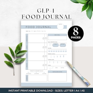 glp 1 food tracker What's the BEST App for Tracking and Shots on GLP-1? The 4 Best Food Tracking