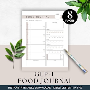 glp 1 food tracker Food Tracker for Glp 1 Eating