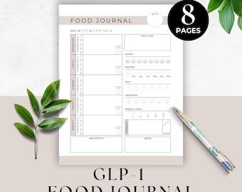 Diario alimentare giornaliero GLP-1, registro dei pasti, monitoraggio degli effetti collaterali GLP1, monitoraggio del piano alimentare per la perdita di peso, diario alimentare stampabile, pianificatore di proteine
