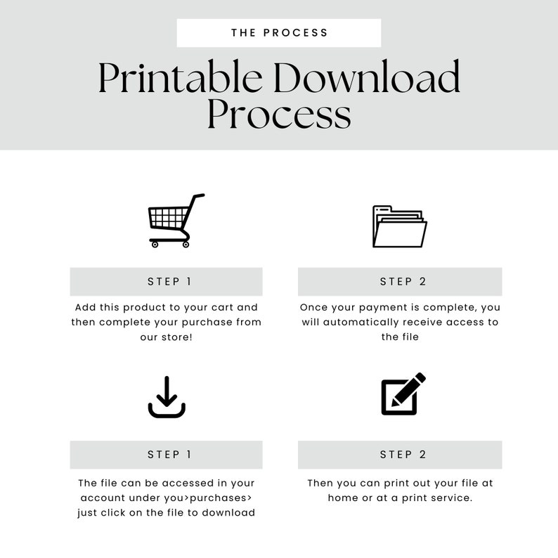 May include: A graphic illustrating the printable download process. The steps include adding a product to the cart, completing the purchase, accessing the file, and printing it. Text includes "Printable Download Process."