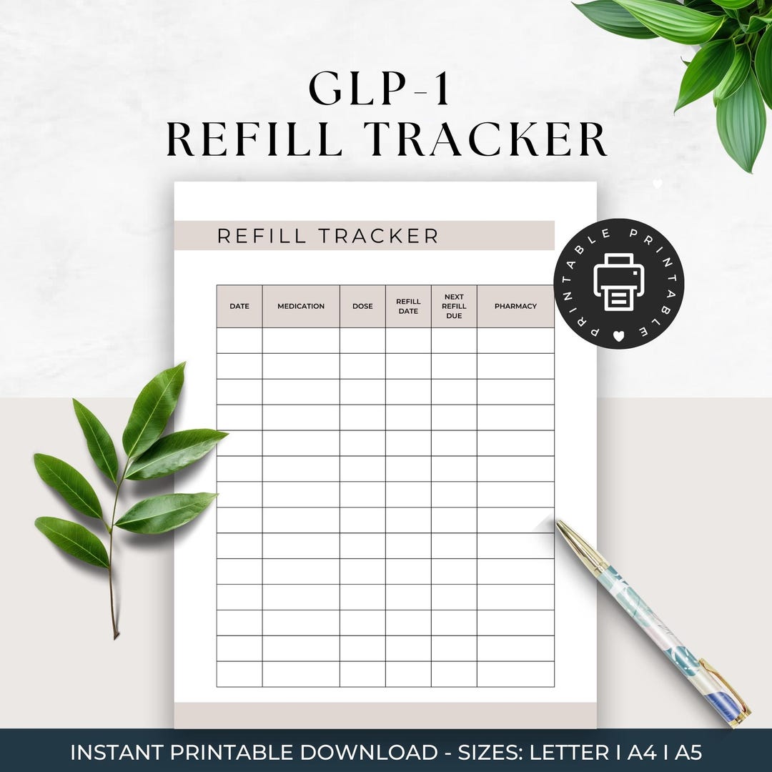 Refill Roster Log GLP1 Medication Tracker, Semaglutide Prescription Tracker, Tirzepatide ...