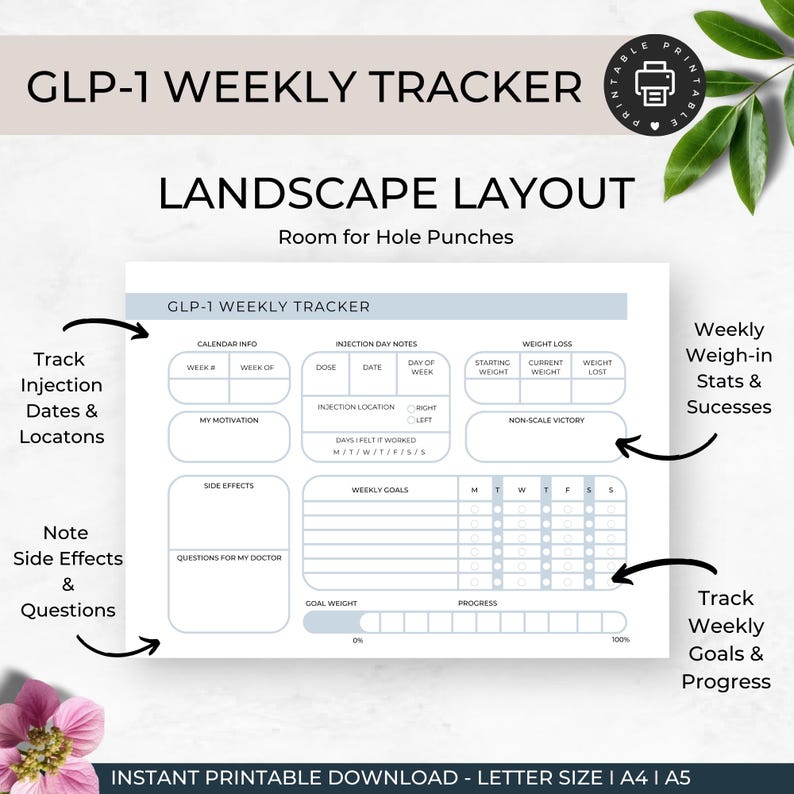 GLP1 Weekly Tracker, Tirzepatide Weight Loss Journal, Semaglutide ...