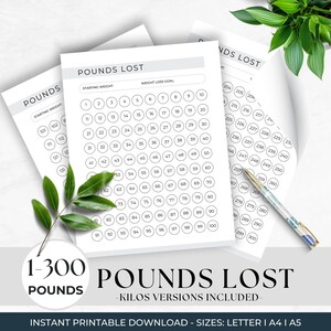 May include: Printable weight loss tracker with a white background and black text. The tracker includes a section for starting weight and weight loss goal. The tracker has 100 circles for tracking weight loss from 1 to 100 pounds.