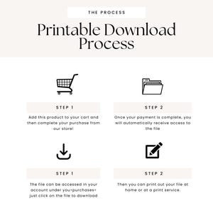 May include: Printable download process infographic with four steps: add to cart, complete purchase, download file, print file.  The infographic includes icons for a shopping cart, folder, download arrow, and pencil.