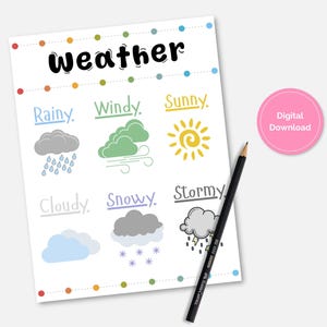 Carte météo à pois imprimable avec art amusant, parfaite pour les salles de classe ou à la maison dans les coins éducatifs pour les tout-petits, les bébés ou les enfants de la maternelle !