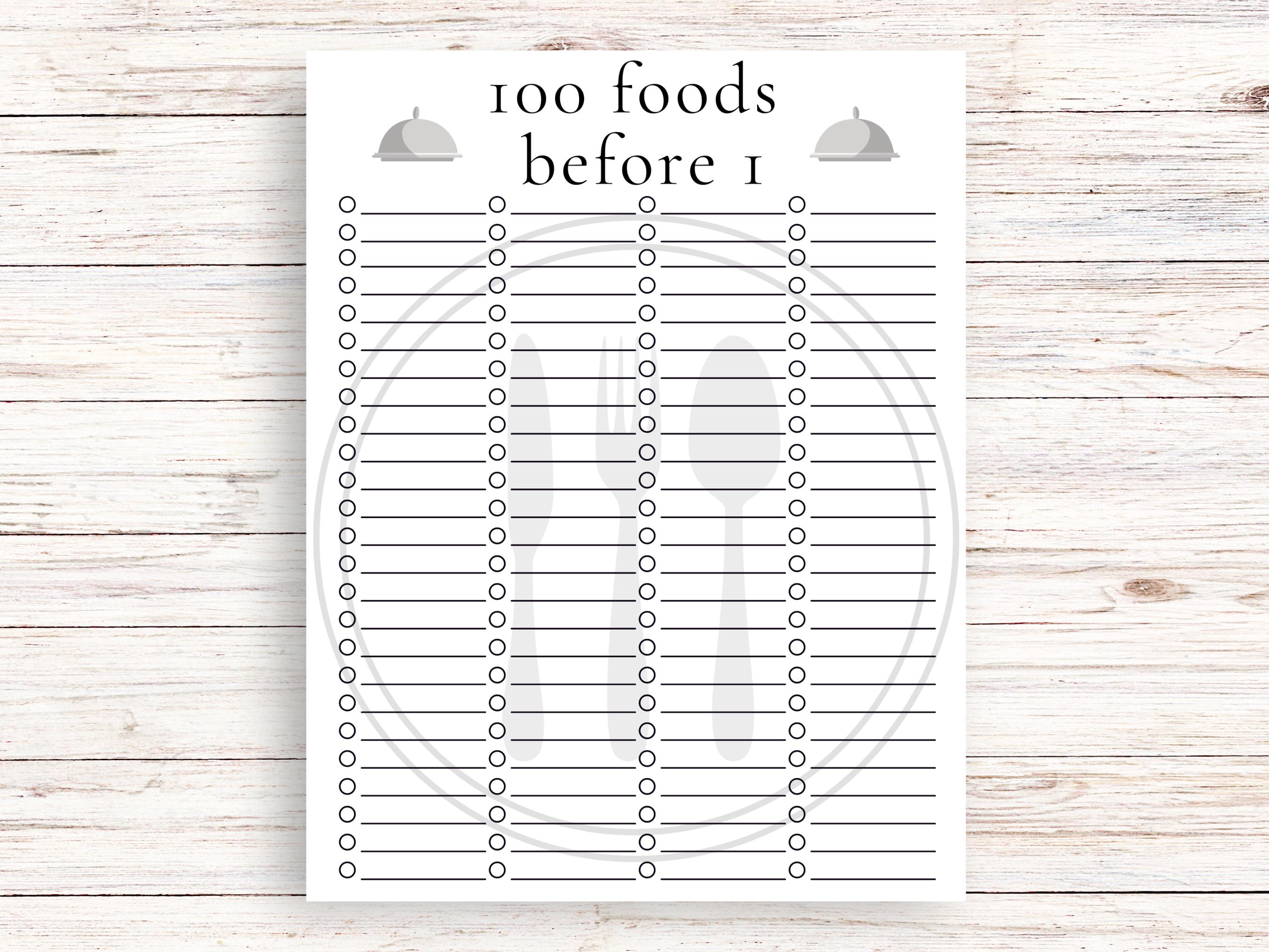100-foods-to-try-by-1-year-old-chart-for-moms-and-new-parents-perfect