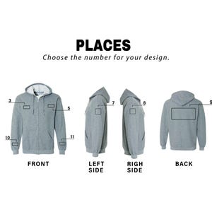 a diagram of a hoodie with the names of the hoodies