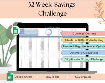 Sfida di risparmio di 52 settimane Fogli Google / Tracker di budget digitale e pianificatore finanziario con 5 opzioni di risparmio / Tracker di obiettivi finanziari settimanali