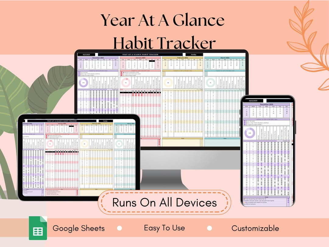 Yearly Habit Tracker – Year at a Glance Habit Planner | Printable and ...