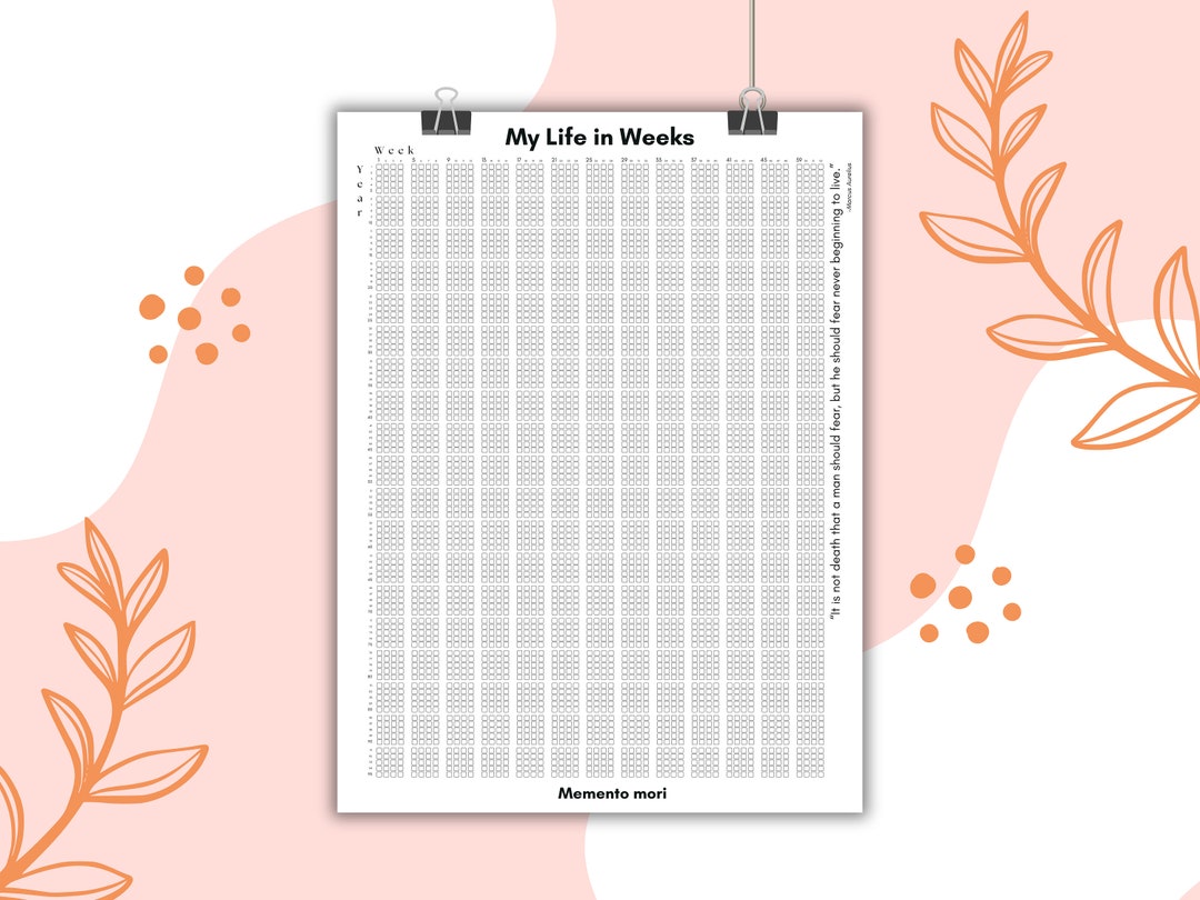 Memento Mori Poster - Life in Weeks Calendar, Unique Gift for Mom, Dad ...