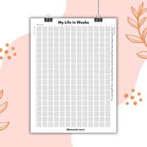 Memento Mori Poster - Life in Weeks Calendar, Unique Gift for Mom, Dad & Her, My Life in Weeks Printable Wall Art