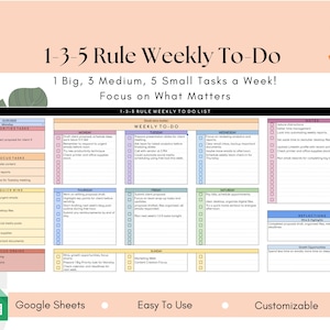 May include: A digital weekly to-do list template with the text "1-3-5 Rule Weekly To-Do". The template is divided into sections for tasks, notes, and reflections, with a focus on prioritizing tasks. The design includes a Google Sheets logo.