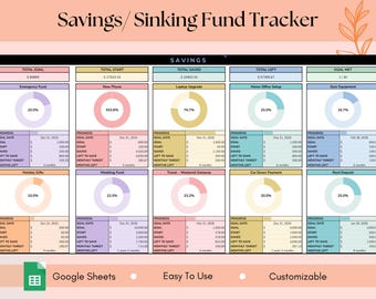 Foglio di calcolo per i fondi di ammortamento dei risparmi / Google Sheets Money Tracker + Sfida di 52 settimane / Pianificatore di budget per obiettivi, buste e risparmi mensili