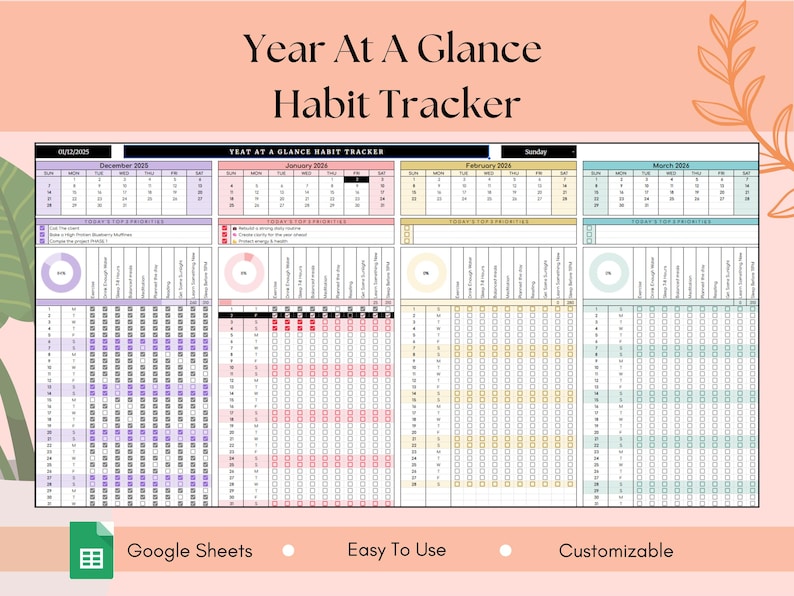 Yearly Habit Tracker – Year at a Glance Habit Planner | Printable and ...