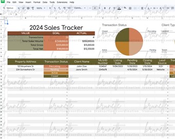 May include: A spreadsheet with a 2024 Sales Tracker title. The spreadsheet includes columns for value, goal, actual, transaction status, client name, MLS/ID number, listing date, pending date, closing date, lead source, and transaction type. The spreadsheet also includes a pie chart showing the breakdown of transaction status by percentage.