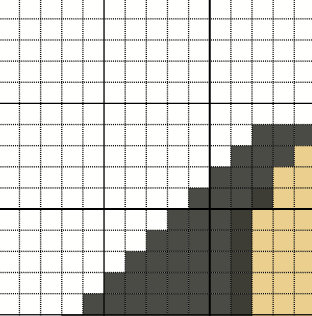 English Mastiff Cross Stitch Pattern PDF, Digital File Only - Etsy