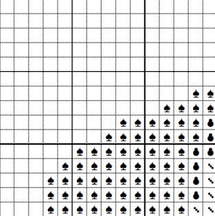 Rhodesian Ridgeback Cross Stitch Pattern PDF, Digital File Only - Etsy