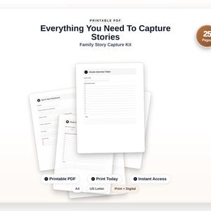 Family Story Capture Kit – Room and Object Memory Pack for Downsizing | Photo Map, Voice-Note Scripts and Heirloom Prompts Memory Preservati