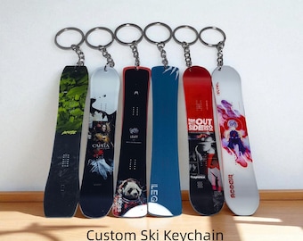 カスタムキーチェーンスキー（広告のカスタマイズを完了するだけで