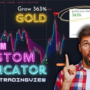 Goodrilla TrendPro V2: Custom TradingView Indicator for Scalping