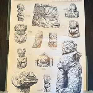 Tiki Poster