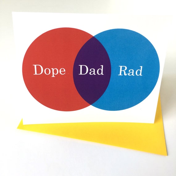 Dope Dad Father's Day Card Dope Dad Father's Day Card