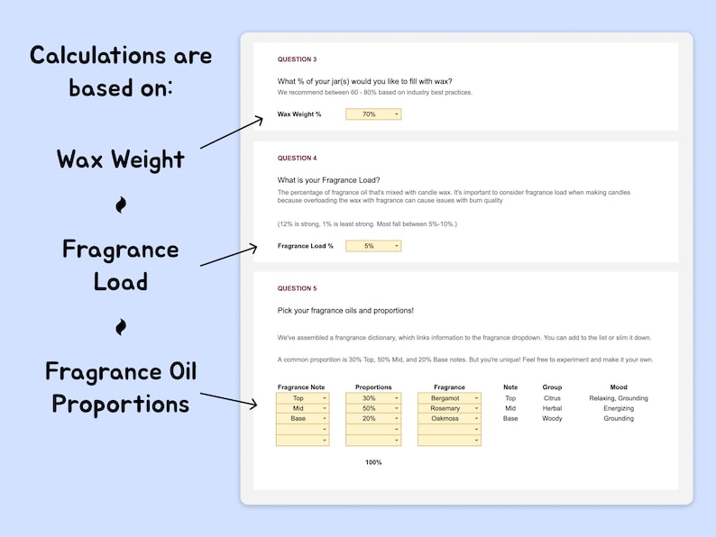 Candle Making Calculator Excel Google Sheet Digital Template Mixing