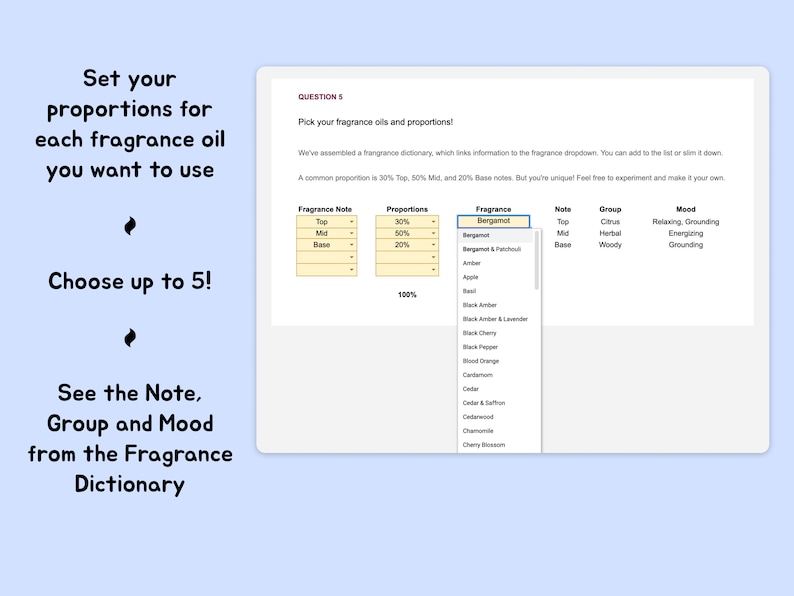 Candle Making Calculator Excel Google Sheet Digital Template Mixing