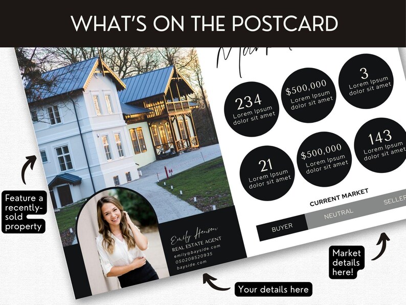 May include: A black and white postcard with a photo of a house and a real estate agent's contact information. The postcard also includes market data, such as the number of homes sold, the average sale price, and the current market conditions.