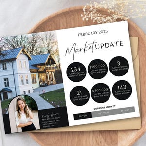 May include: A white and black real estate market update flyer with a photo of a house and a woman. The flyer includes the text "February 2025 Market Update" and lists the number of homes sold, the average sale price, and the current market conditions.