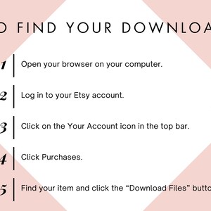 May include: A graphic with instructions on how to find a digital download on Etsy. The text is in black, with a pink and white background. The steps include opening a browser, logging into Etsy, clicking the account icon, clicking purchases, and downloading files.