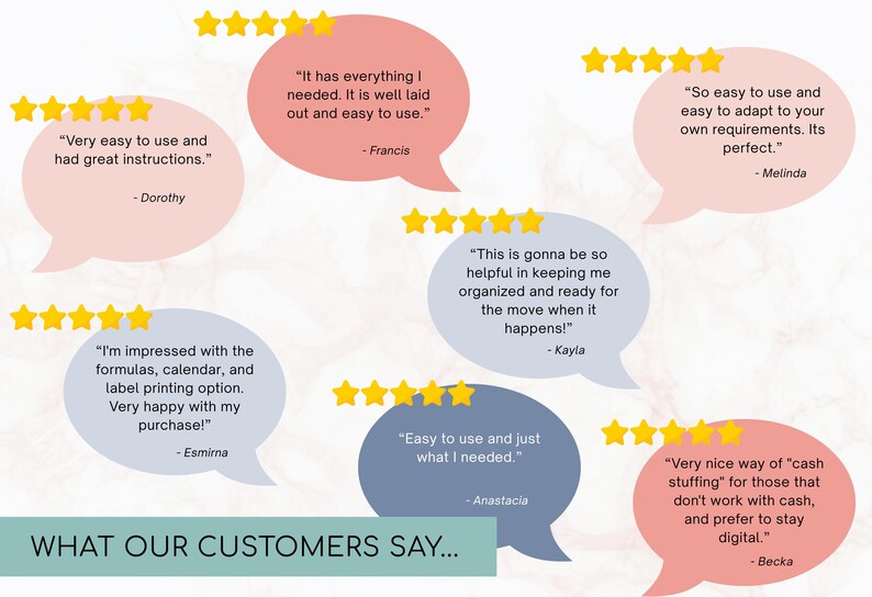 May include: A collection of six speech bubbles in shades of pink, blue, and gray, each featuring five yellow stars and customer testimonials. The text reads: WHAT OUR CUSTOMERS SAY... along with quotes from Dorothy, Francis, Melinda, Kayla, Esmirna, Anastacia, and Becka regarding digital organization and cash stuffing.