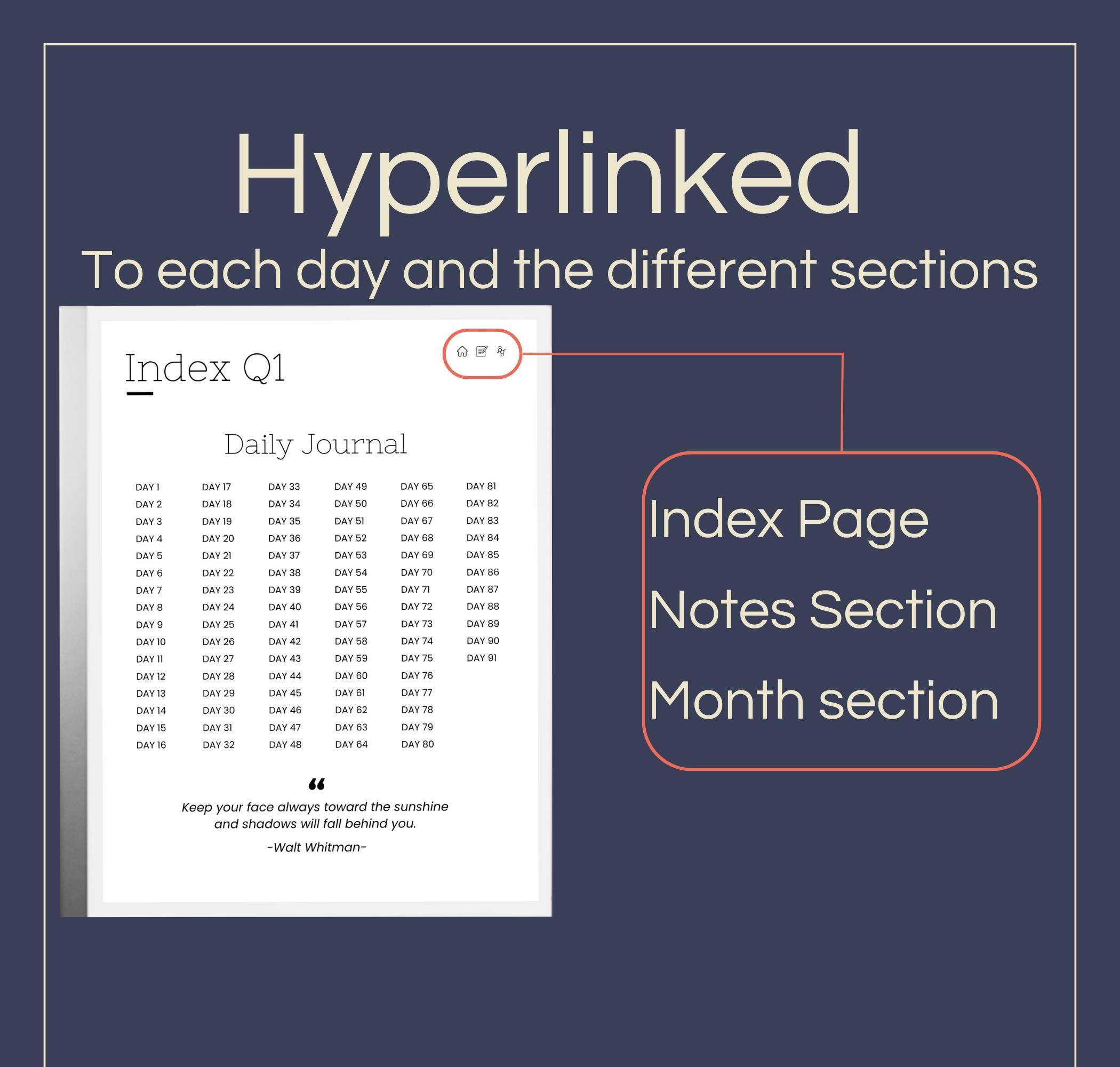 Daily Journal Template for Remarkable Paper Pro: Hyperlinked PDF ...