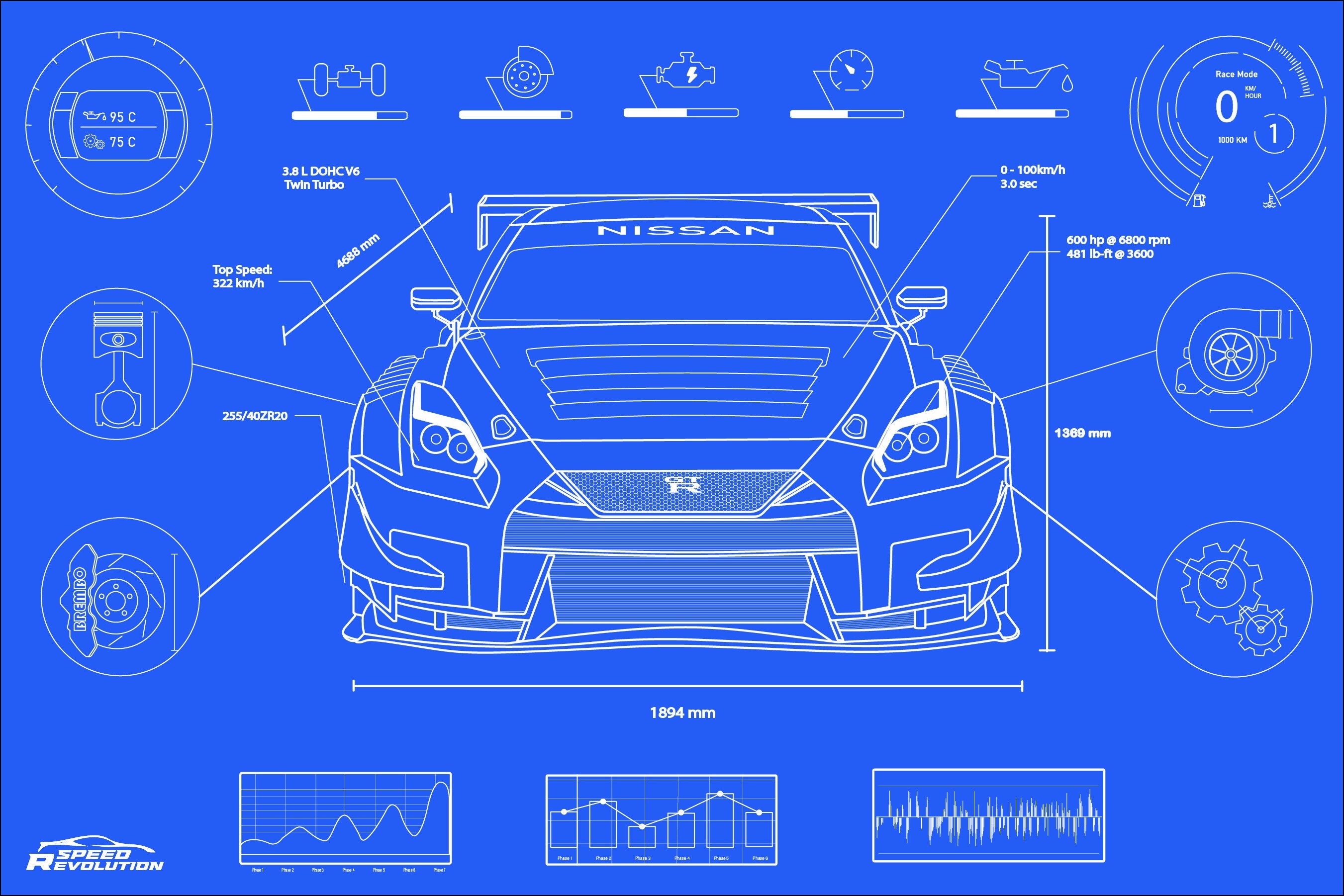 Nissan GTR R35 Technical Blue Print Design - Etsy
