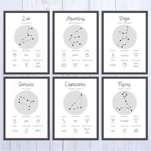 Impresión de arte de pared con el signo del zodíaco A4, horóscopo astrológico con piedra natal, póster de constelación, correspondencia con el planeta de la carta natal, signo solar, gris