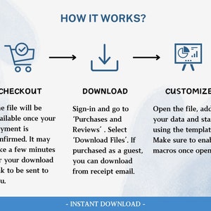 Puede incluir: Una ilustraci&oacute;n azul de un carrito de compras, una flecha de descarga y un gr&aacute;fico en un caballete. El texto "HOW IT WORKS?" est&aacute; en la parte superior de la imagen. El texto "CHECKOUT" est&aacute; debajo del carrito de compras. El texto "DOWNLOAD" est&aacute; debajo de la flecha de descarga. El texto "CUSTOMIZE" est&aacute; debajo del gr&aacute;fico. El texto "The file will be available once your payment is confirmed. It may take a few minutes for your download link to be sent to you." est&aacute; debajo del texto "CHECKOUT". El texto "Sign-in and go to 'Purchases and Reviews'. Select 'Download Files'. If purchased as a guest, you can download from receipt email." est&aacute; debajo del texto "DOWNLOAD". El texto "Open the file, add your data and start using the template. Make sure to enable macros once opening!" est&aacute; debajo del texto "CUSTOMIZE". El texto "INSTANT DOWNLOAD" est&aacute; en la parte inferior de la imagen.