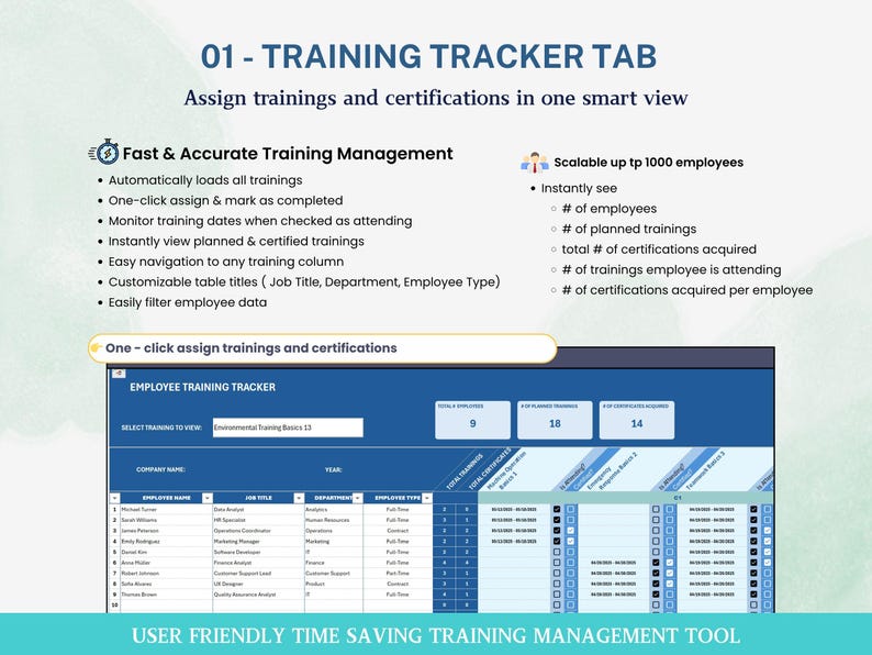 Employee Training Tracker Excel & Google Sheets Certification Tracker ...