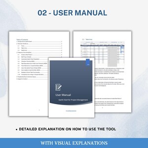 Gantt Chart for Project Management Tool User Manual Detailed Description